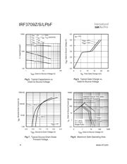 IRF3709ZSPBF datasheet.datasheet_page 4