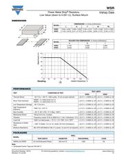 WSR3R0200FEA datasheet.datasheet_page 3