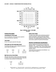 SKY65336-11 datasheet.datasheet_page 2