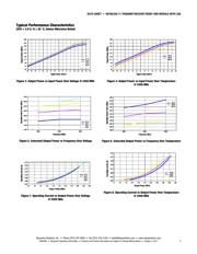 SKY65336-11 datasheet.datasheet_page 5