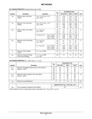 MC74HC00AFG datasheet.datasheet_page 3