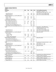 AD9512 datasheet.datasheet_page 5