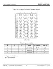 MR256D08BMA45 datasheet.datasheet_page 3