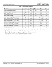 MR256D08BMA45 datasheet.datasheet_page 5