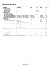 AD8147-EVALZ 数据规格书 4