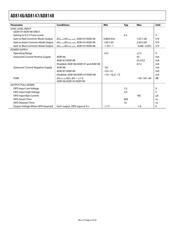AD8147-EVALZ 数据规格书 6