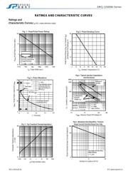 SMCJ440 datasheet.datasheet_page 3