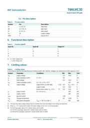 74ALVC32D,112 datasheet.datasheet_page 3