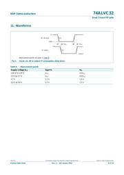 74ALVC32D,112 datasheet.datasheet_page 6