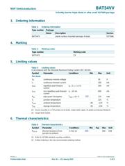 BAT54VV,115 datasheet.datasheet_page 3