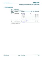 BAT54VV,115 datasheet.datasheet_page 4