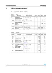 STS10DN3LH5 datasheet.datasheet_page 4