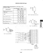 CD4514BM datasheet.datasheet_page 3