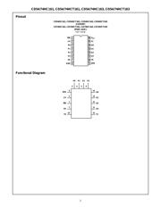 CD74HC161E datasheet.datasheet_page 2