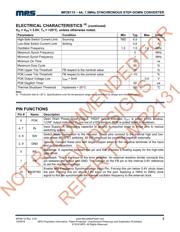 MP2119DQ-LF datasheet.datasheet_page 3