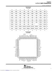 TLK2711JRGQE datasheet.datasheet_page 3