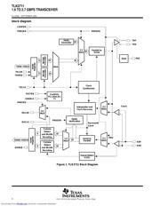 TLK2711JRGQE datasheet.datasheet_page 4