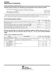 TRF6900APTG4 datasheet.datasheet_page 6