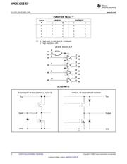 AM26LV31ESDREP 数据规格书 2