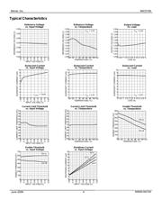 MIC5159BM6-TR datasheet.datasheet_page 4