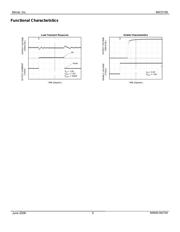 MIC5159BM6-TR datasheet.datasheet_page 5