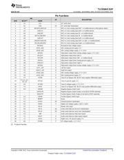 TLV320AIC3107EVM-K datasheet.datasheet_page 5