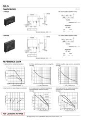 AQG22205 datasheet.datasheet_page 3