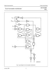 HEF4528BT datasheet.datasheet_page 3
