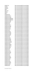 GXE51A1A datasheet.datasheet_page 4