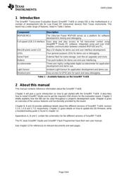 SMARTRFTRXEBK datasheet.datasheet_page 5