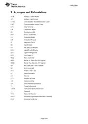 SMARTRFTRXEBK datasheet.datasheet_page 6