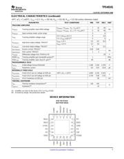 TPS40101RGER 数据规格书 5