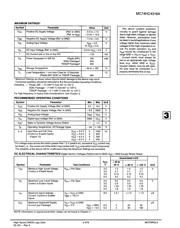 MC74HC4316ADR2 datasheet.datasheet_page 2
