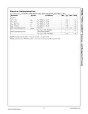 FPF2109 datasheet.datasheet_page 5