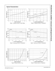 FPF2109 datasheet.datasheet_page 6