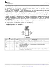 SN65HVD1050 datasheet.datasheet_page 3