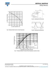 IRFPF 40PBF 数据规格书 5