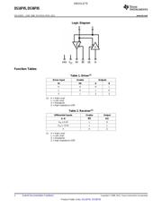 DS16F95 datasheet.datasheet_page 2