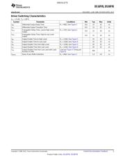 DS16F95 MDA datasheet.datasheet_page 5