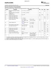 DS16F95 MDA datasheet.datasheet_page 6