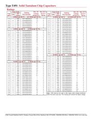 T491A685K006AS-F datasheet.datasheet_page 3