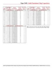 T491A685K006AS-F datasheet.datasheet_page 4