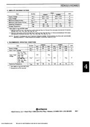 HD63B21P datasheet.datasheet_page 2