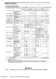 HD63B21P datasheet.datasheet_page 5