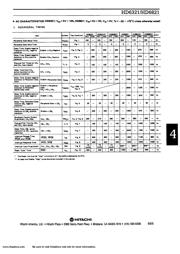 HD63B21P datasheet.datasheet_page 6