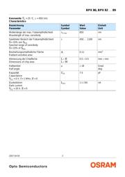 BPX88 datasheet.datasheet_page 3