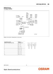 BPX88 datasheet.datasheet_page 6