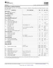 TPS40061 datasheet.datasheet_page 3