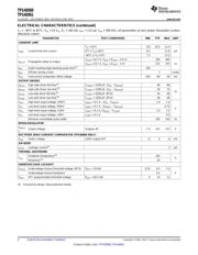 TPS40061 datasheet.datasheet_page 4