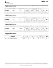 SN74LVC1G132YZPR datasheet.datasheet_page 5